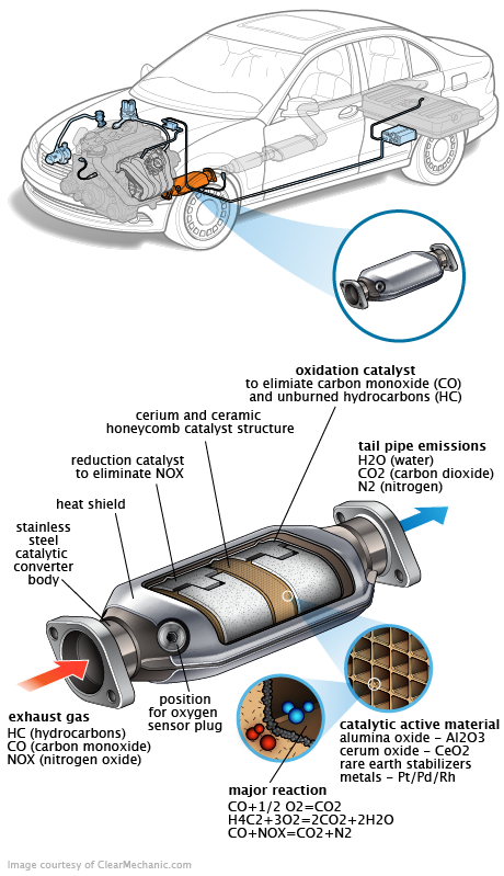 See P0271 repair manual